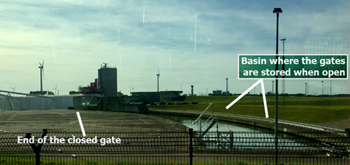 Basin where the gate is stored when in the open position
